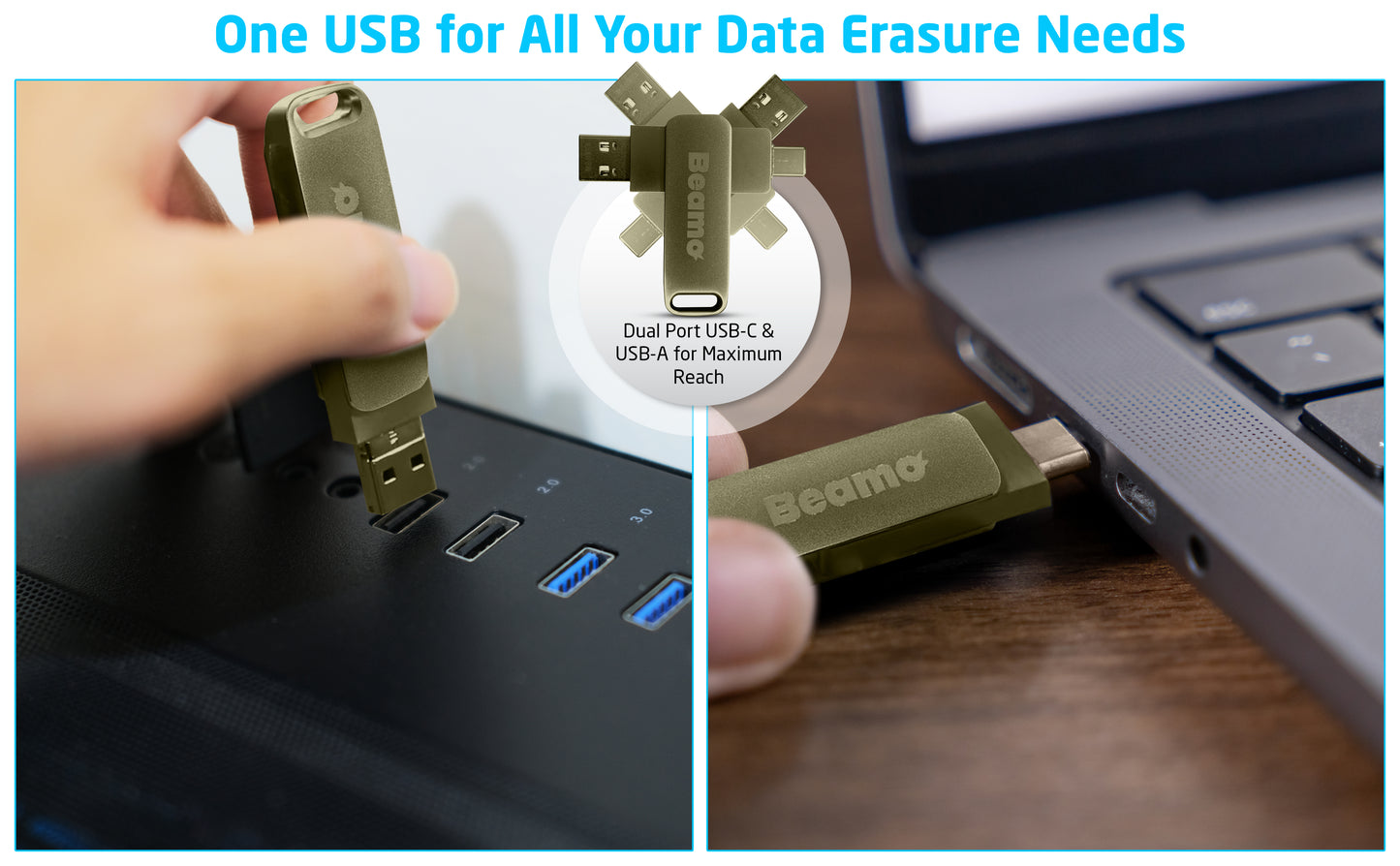 Beamo Effaceur de données pour disques durs et SSD USB, Outil d'effacement de données hautement sécurisé, Le logiciel d'effacement de données de référence dans l'industrie