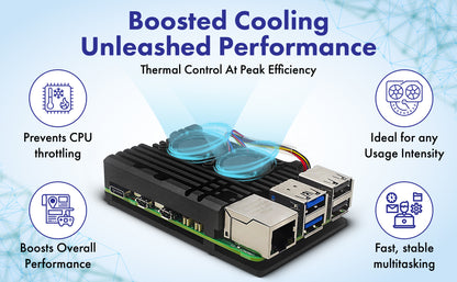 Raspberry Pi 5 Active Cooler - Dual Fan Aluminum Heatsink Case with Pre-Cut Thermal Pads, PWM Fan Control via Pi 5 Header, Open-Air Cooling for Overclocking & 24/7 Use, GPIO Access - Beamo