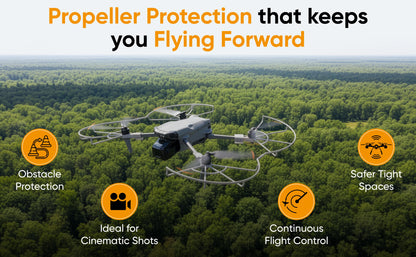 Protection d'hélices Beamo pour drone DJI Air 3S/Air 3, accessoire de protection des pales pour un vol en toute sécurité